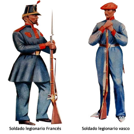 Legionarios del extranjero